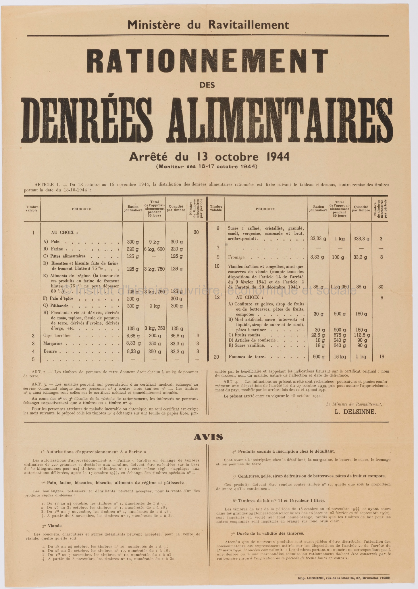 Rationnement des denrées alimentaires : arrêté du 13 octobre 1944 (Moniteur des 16-17 octobre 1944)